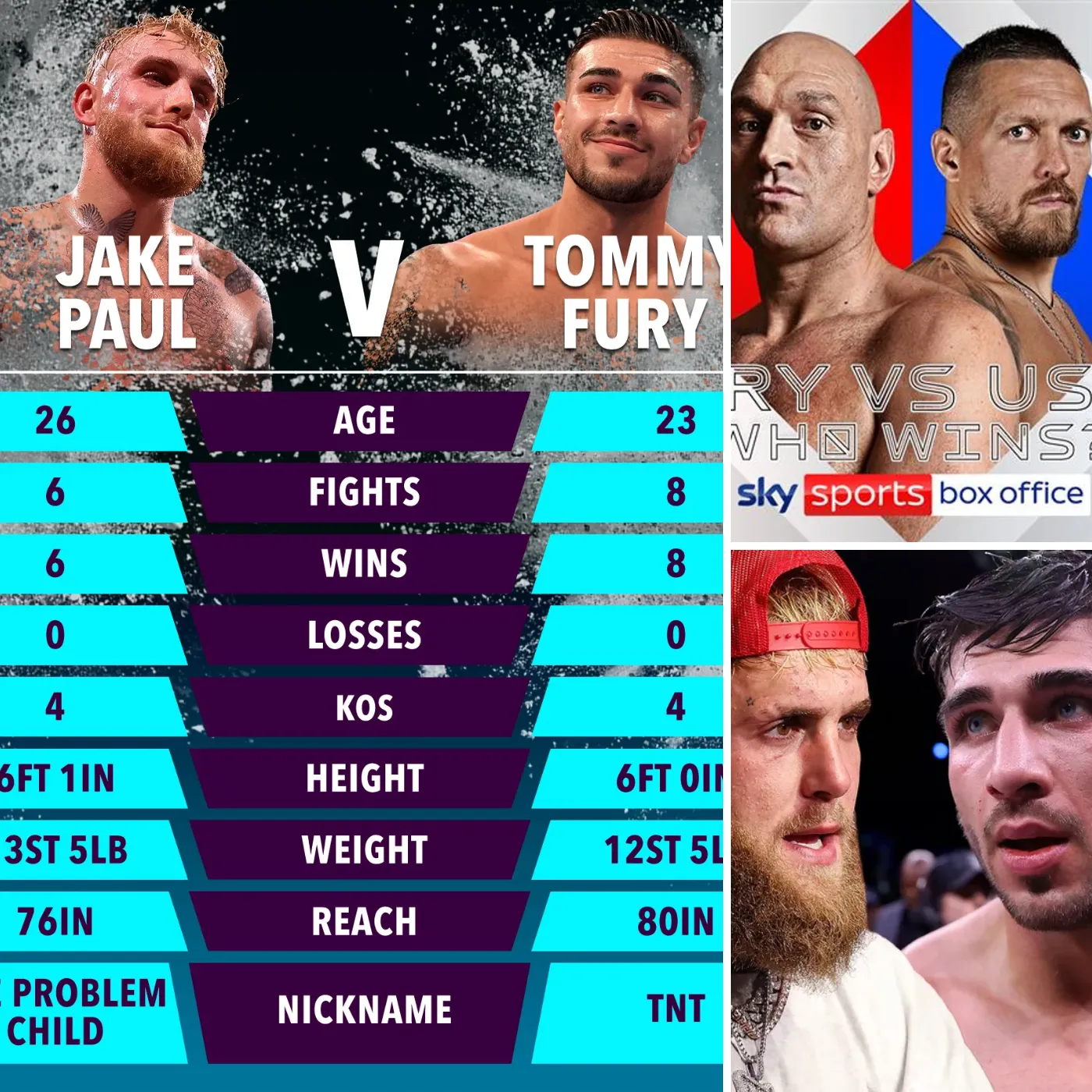 Jake Paul vs.Giant Fury’s young brother : The High-Profile Rematch Amidst a Busy Boxing Scene