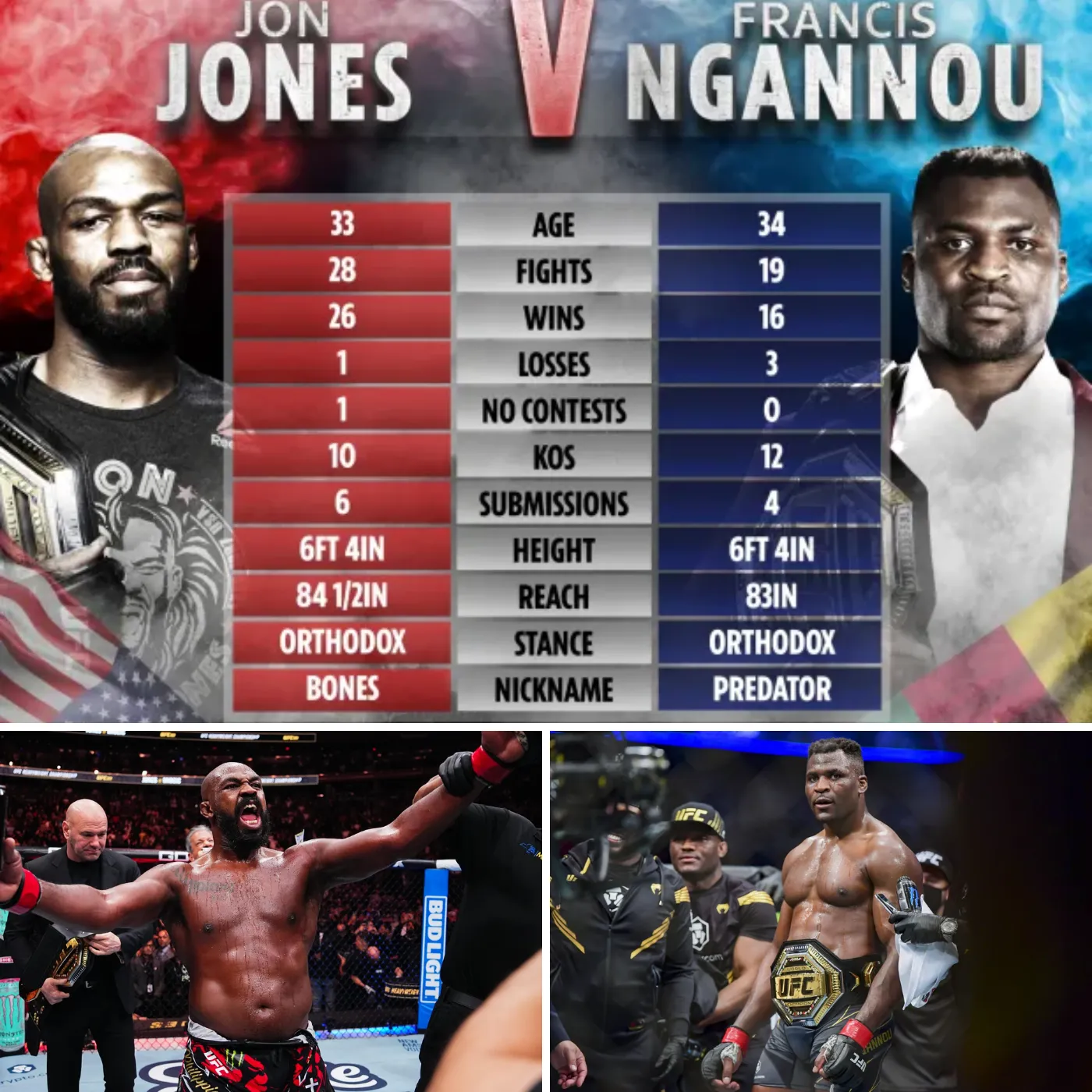 Behind the Fierce Negotiations for Jon Jones vs. Ngannou