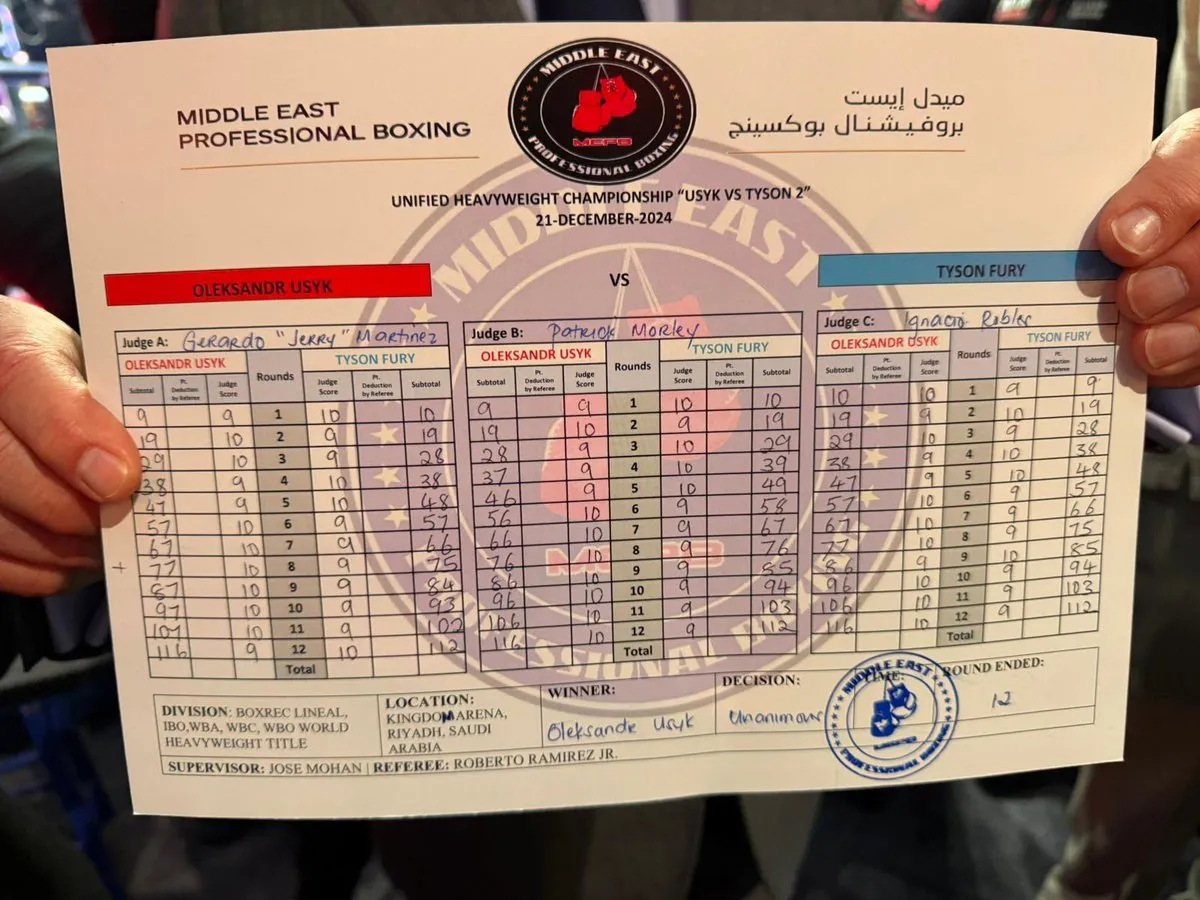 image_6768f14ca2c49 Tyson Fury was furious when the AI judge gave a disastrous scorecard for the recent fight