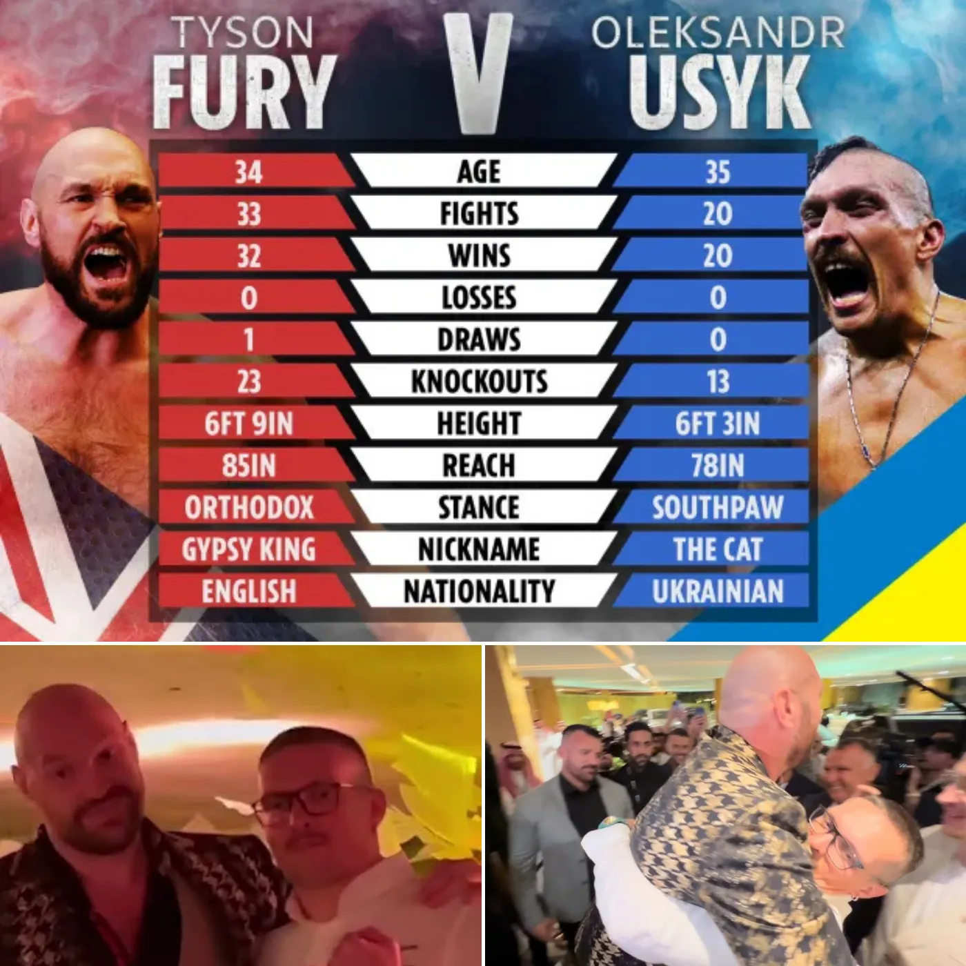 Oleksandr Usyk and Rival Ignite Explosive New Year’s Drama, Fueling Controversy and Speculation